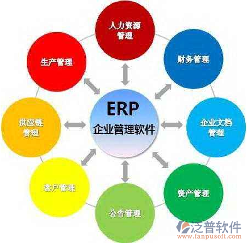 移动APP开发:新时代的应用创新